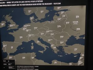 Jews in Europe before WW2
